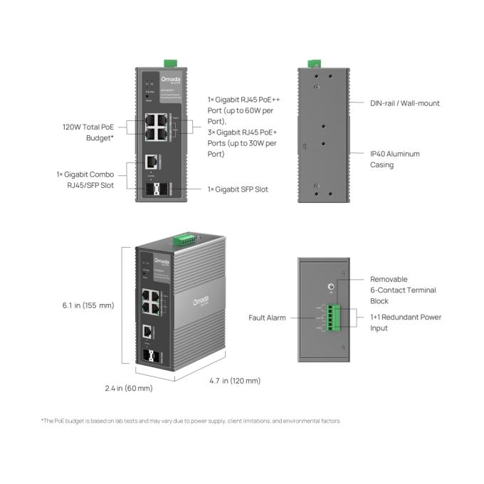 TP-Link IES206GPP