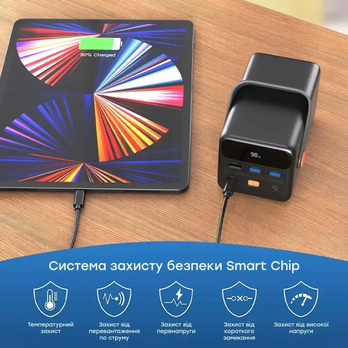 Choetech B664 50000мАг Deep Blue