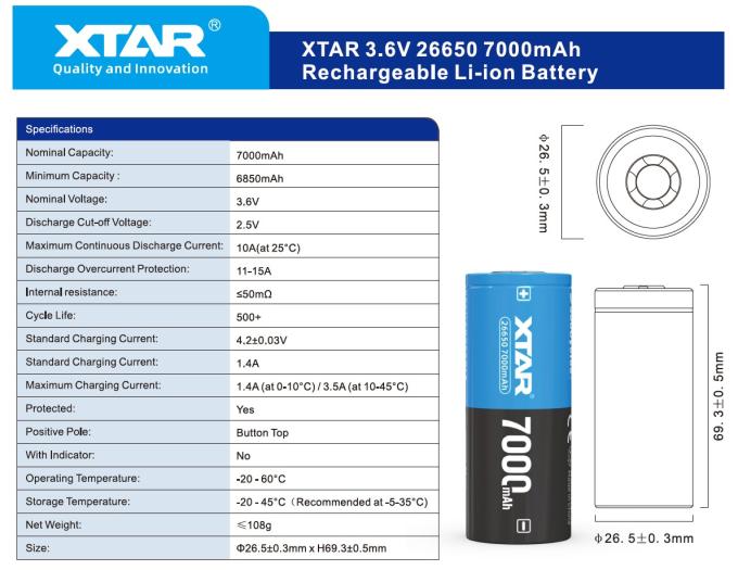 XTAR 5114