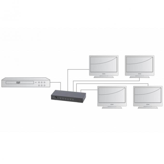 Сплиттер DIGITUS HDMI (INx1 - OUTx4), 4K, black DS-47304