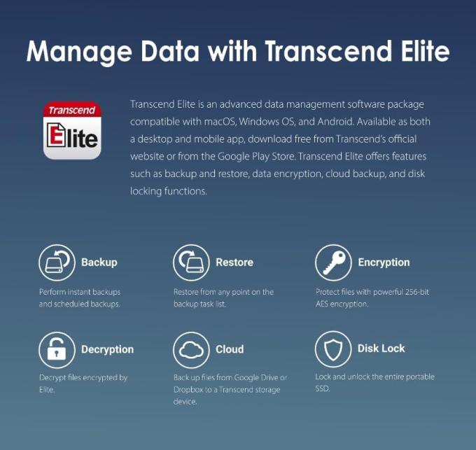 Transcend TS1TESD410C