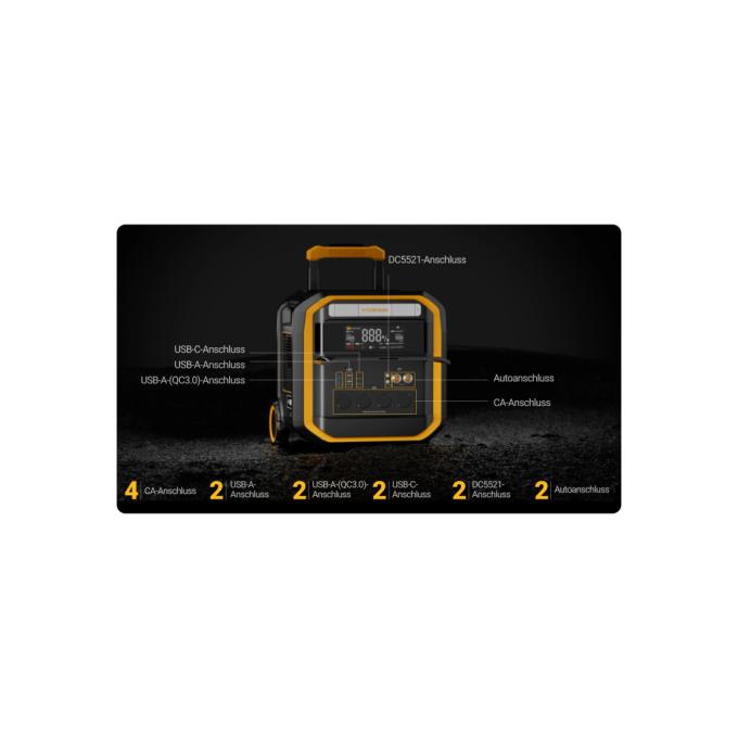 Vtoman FlashSpeed Pro 3600