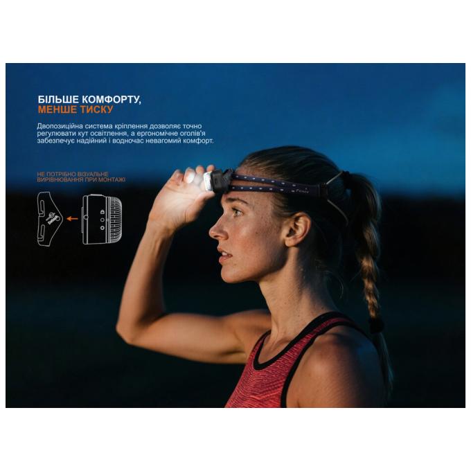 Fenix HL17Rblack