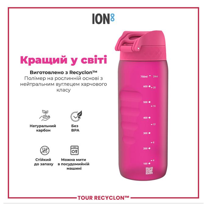 ION8 I8RF750PIN