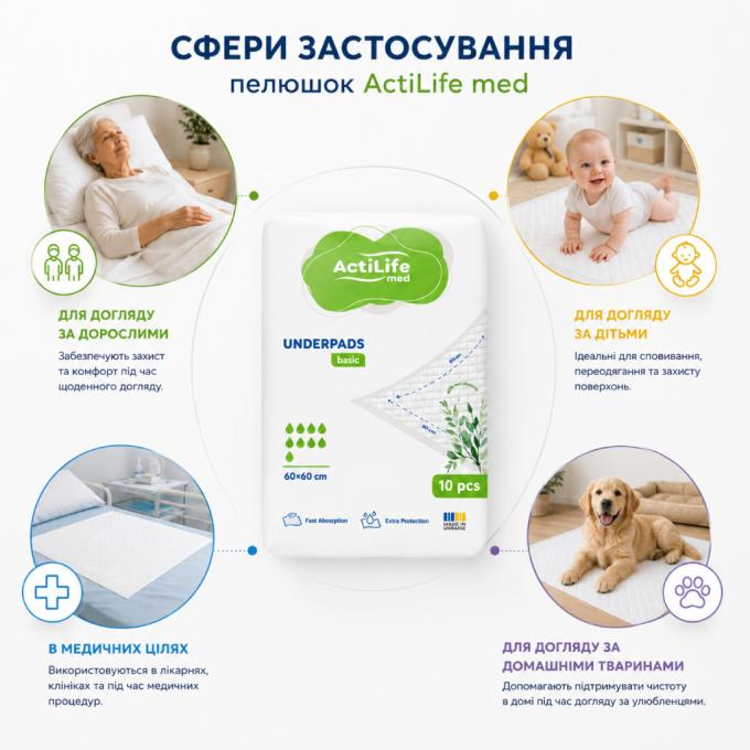 ActiLife 4820174981419