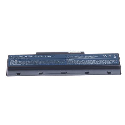 Alsoft A41500