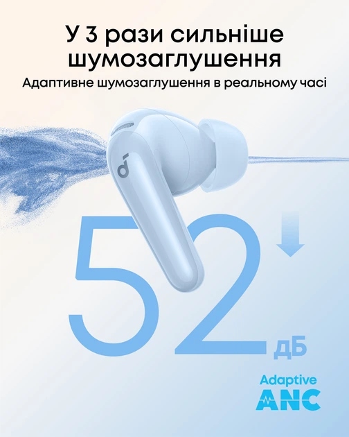 Anker D1202G31