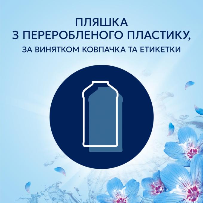 Lenor 8700216724463