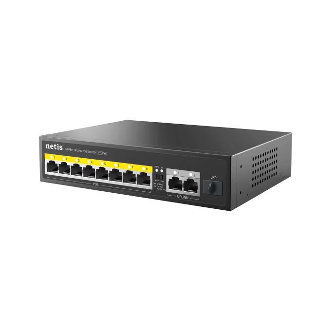 Netis P110GH