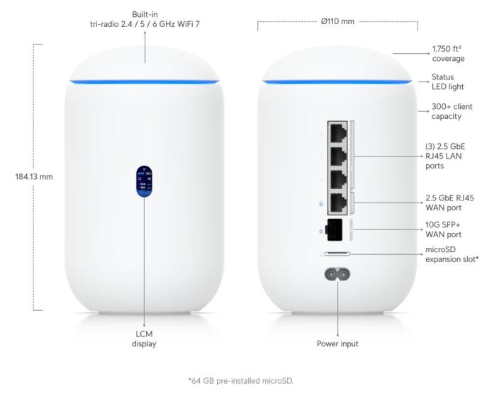 Ubiquiti UDR7