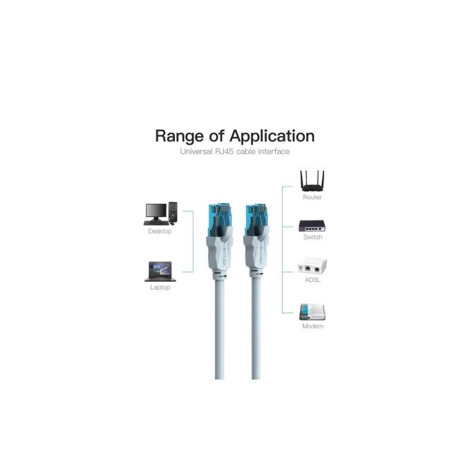 Vention VAP-A10-S075