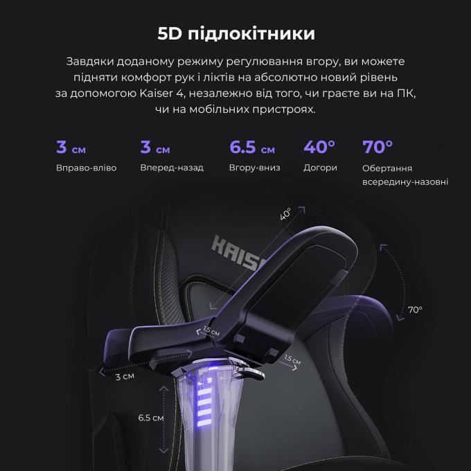 Anda Seat AD12YDDC-L-20-E-PV/C