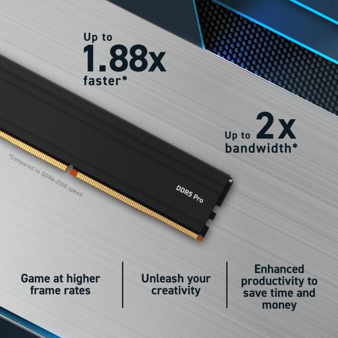 Crucial CP48G56C46U5T
