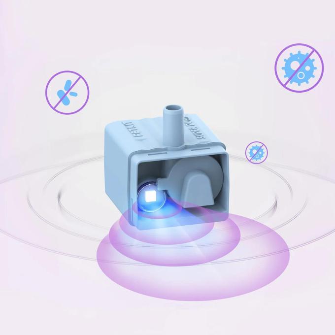 Petkit P4113 UVC