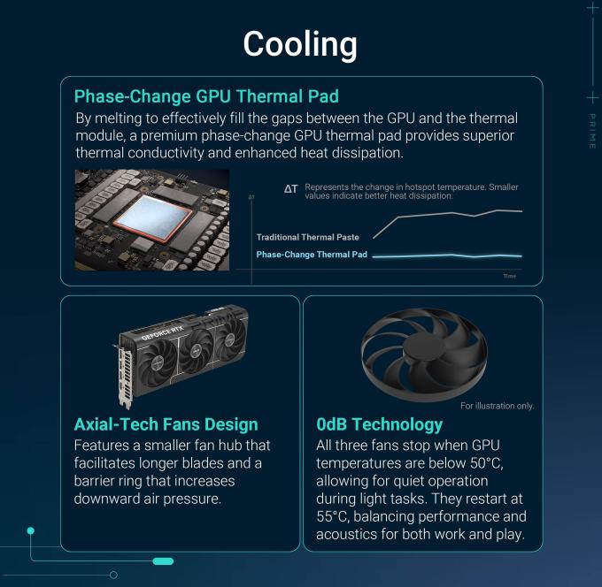 ASUS 90YV0M11-M0NA00