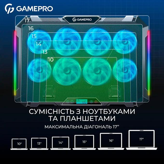 GamePro CP795