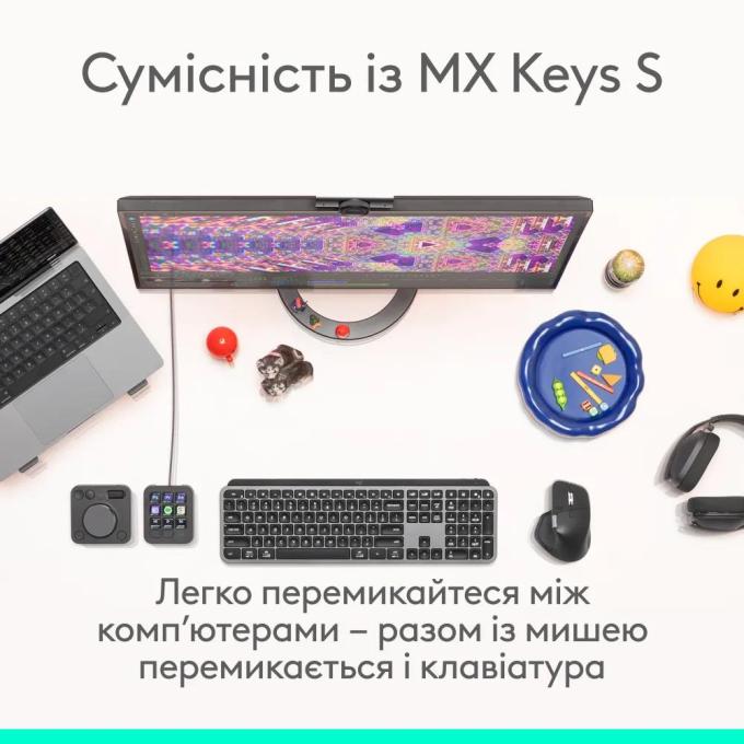 Logitech 910-007617