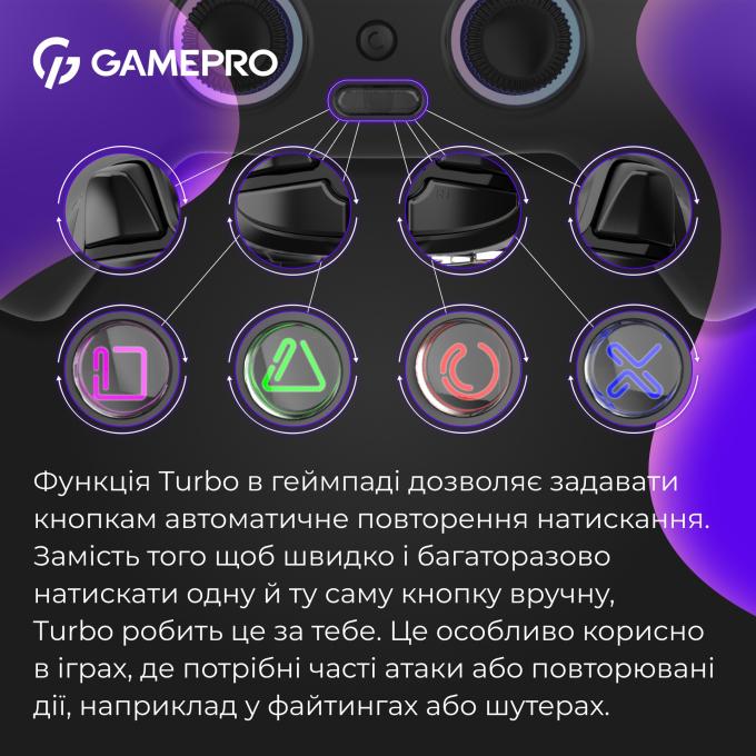 GamePro GPS13B