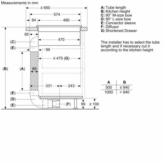 BOSCH PXX875D67E
