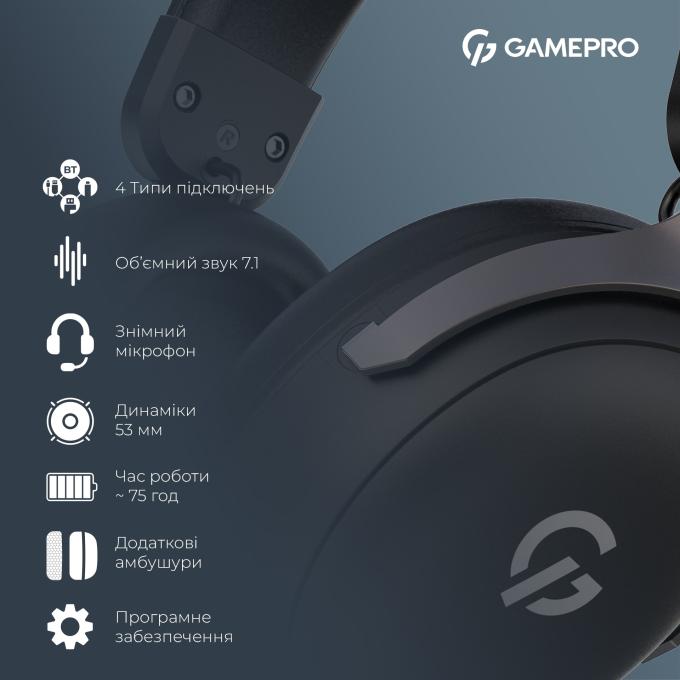 GamePro HSW201B