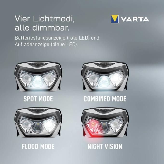 Varta 18650101401