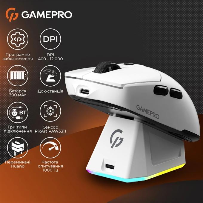 GamePro GM167W