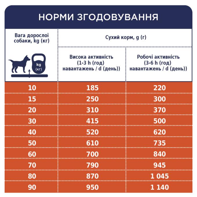 Club 4 Paws 4820215366274
