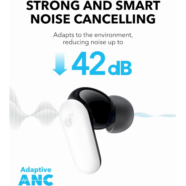 Anker A3959Z21