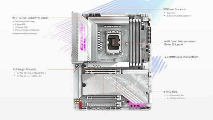 GIGABYTE Z890 A ELITE X ICE