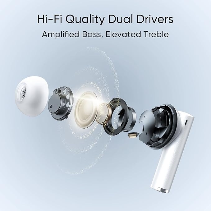 Realme Realme Buds Air 6 Pro Silver Blue