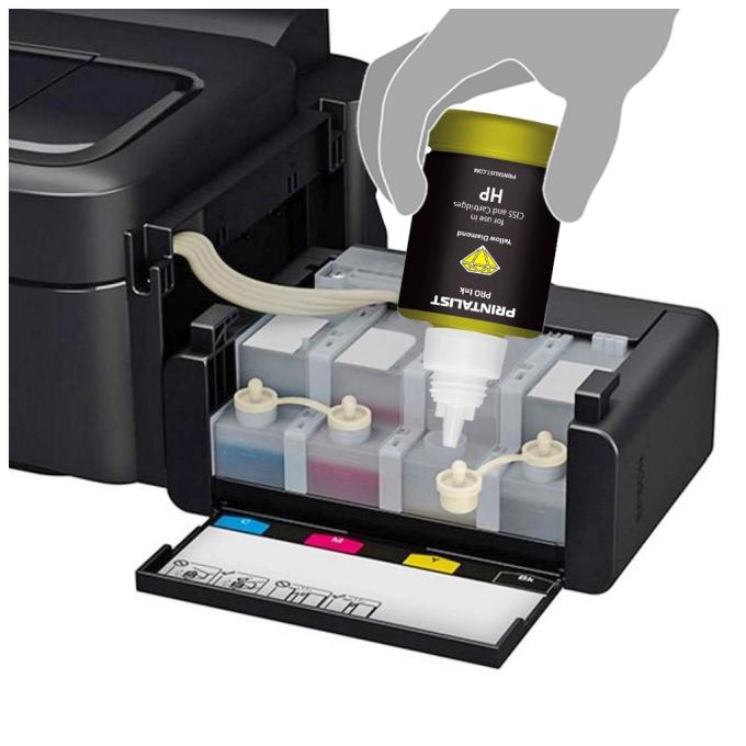 Printalist PL-INK-HP-SET4