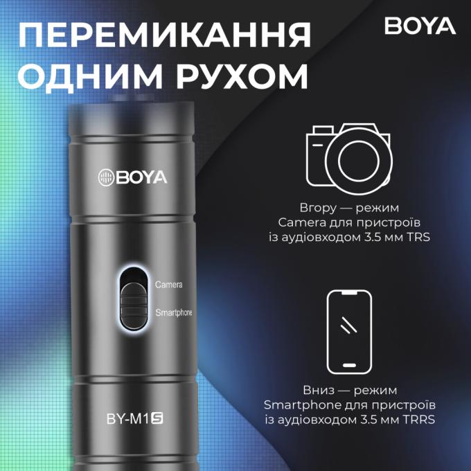 Boya BY-M1S
