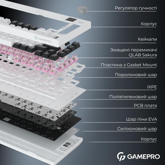 GamePro MK160-W-D-QS-PRO