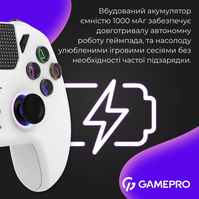 GamePro GPS20W
