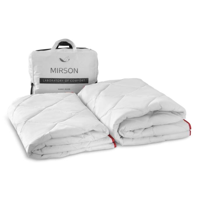 MirSon 2200000039224