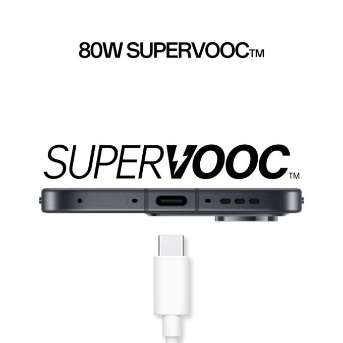 Oppo OFCPH2863_BLACK