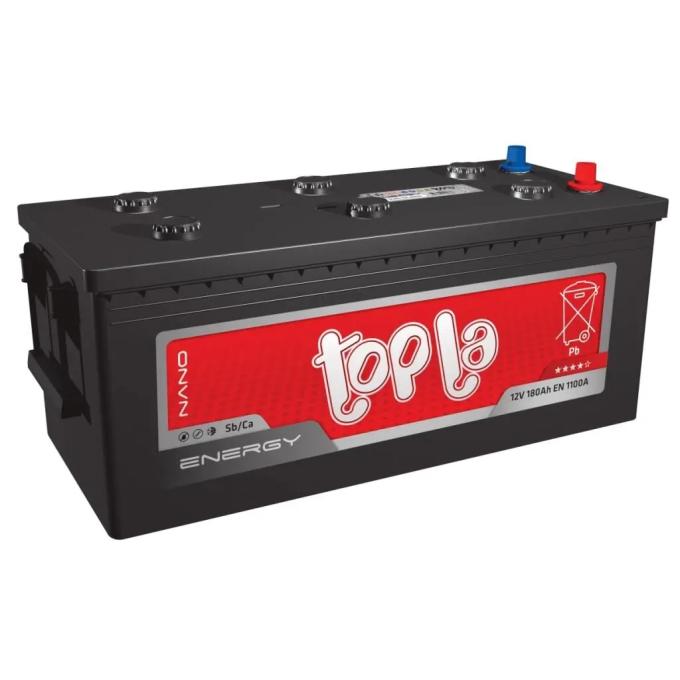 Topla 533 912