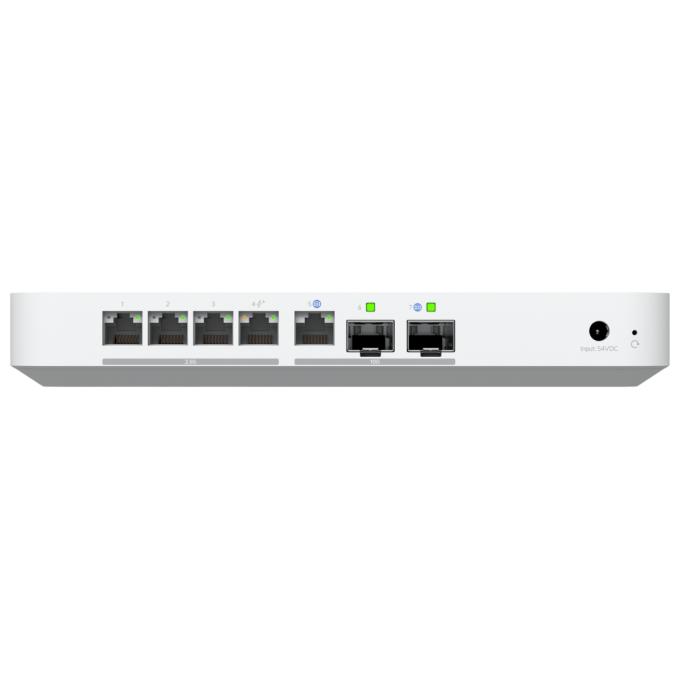 Ubiquiti UXG-FIBER