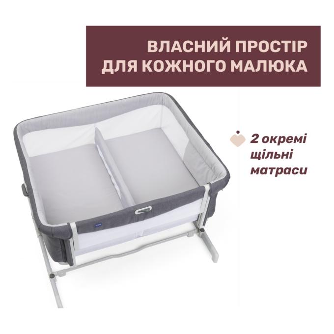 Chicco 87077.68
