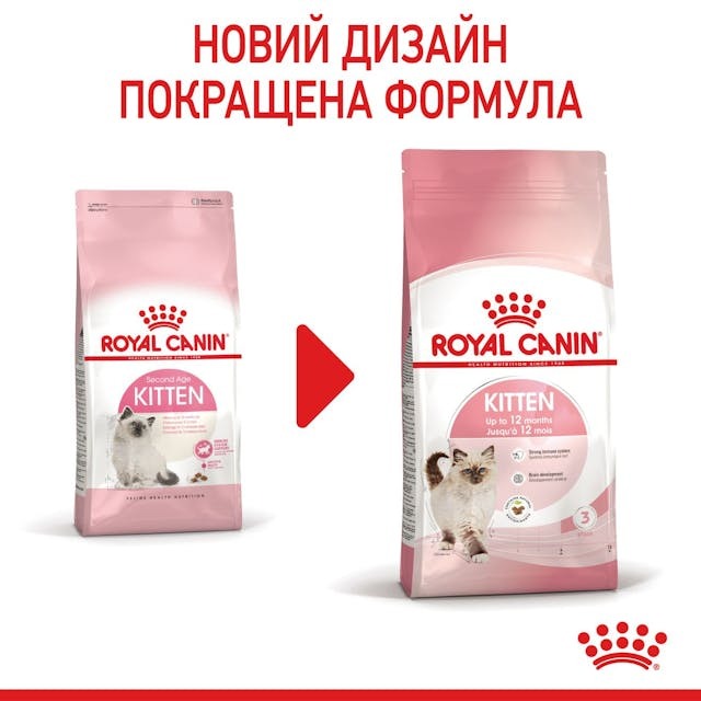 Royal Canin 2522100