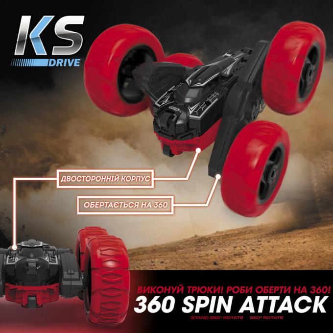 KS Drive STURBWB