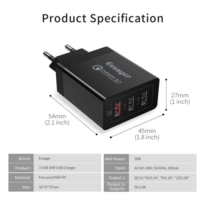 Essager ECTQC3-FBB01