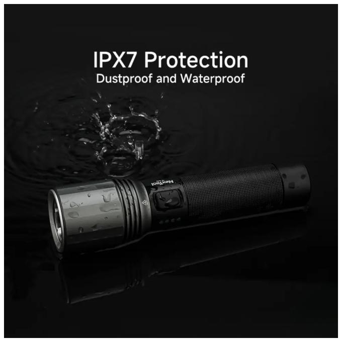 NexTool NE20343