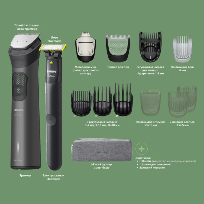 Philips MG9531/15