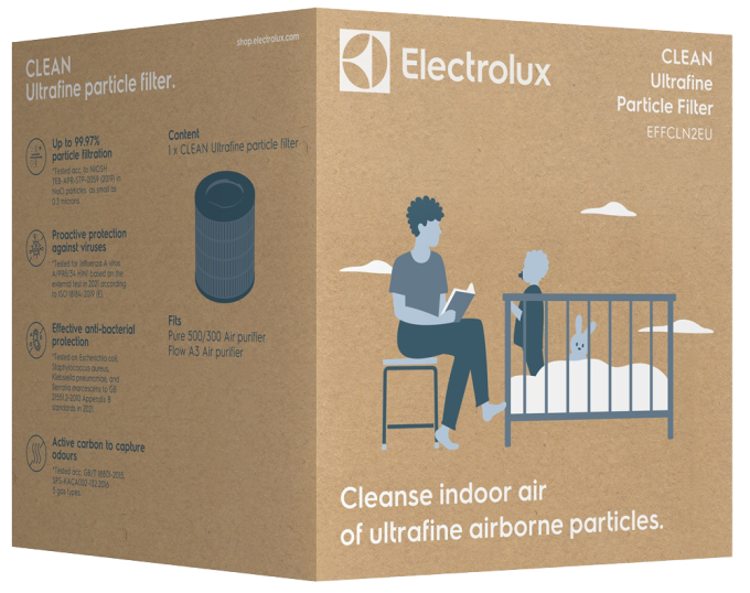 ELECTROLUX 900923672