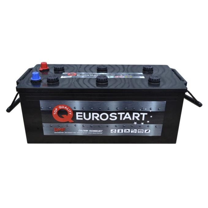 EUROSTART 690017115