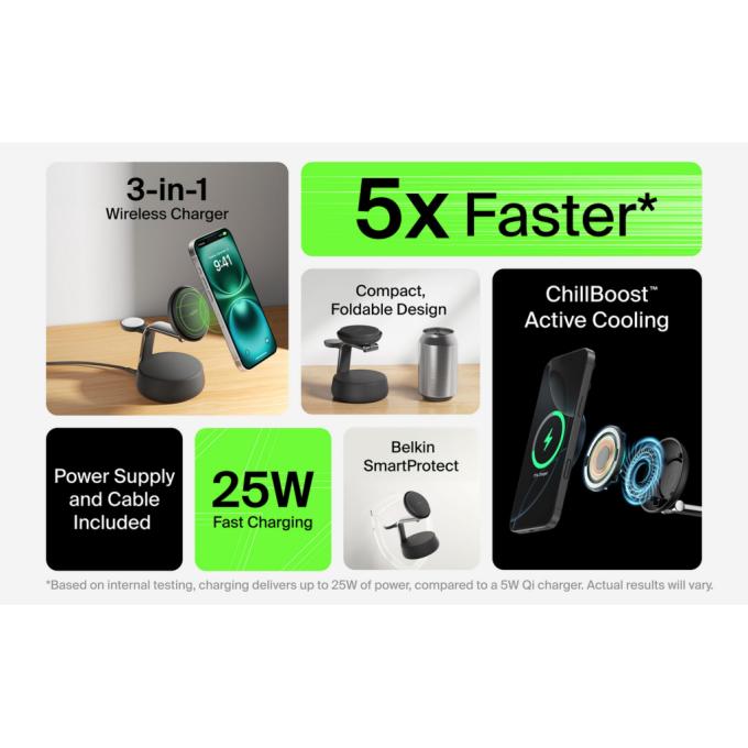 Belkin WIZ040KQCH