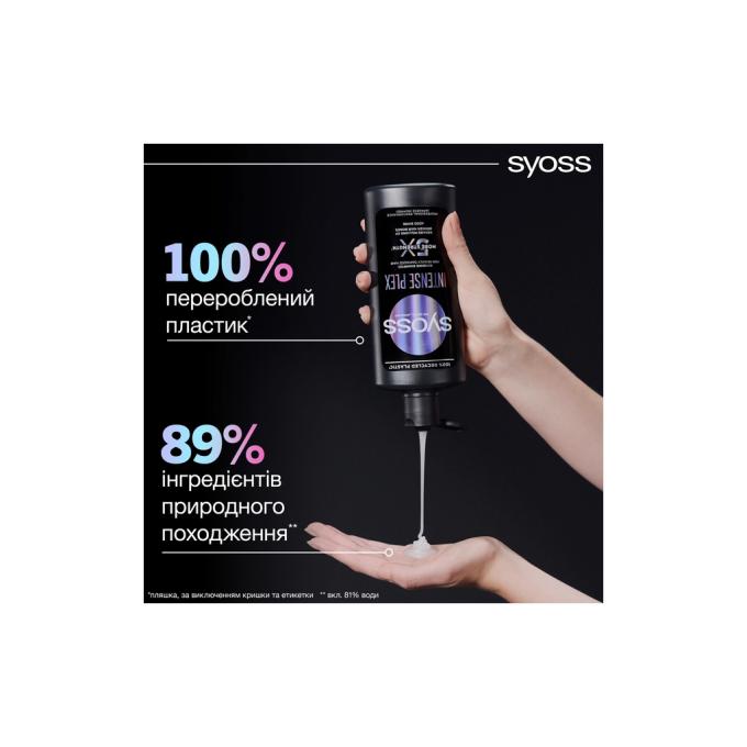 Syoss 9000101731460