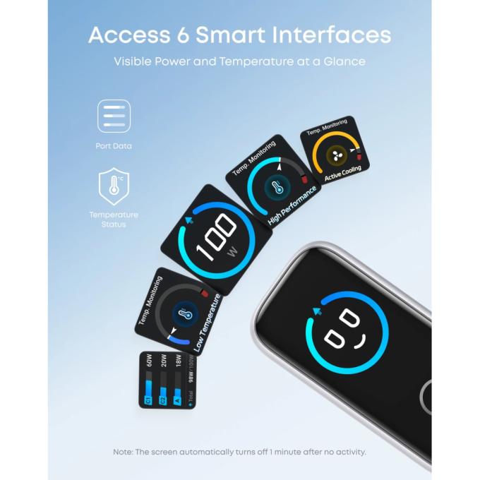 Anker B121BG41