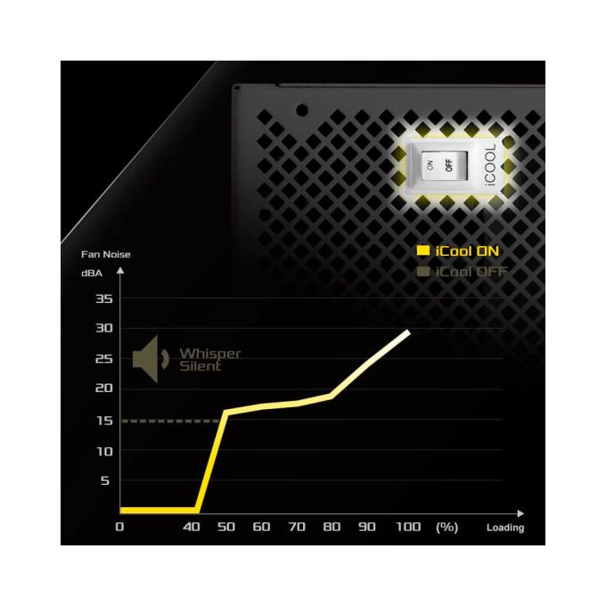 ASRock SL-1000G